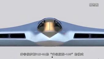 最新科技爆料,未来已来,颠覆性创新盘点 第2张 最新科技爆料,未来已来,颠覆性创新盘点 第2张